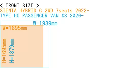 #SIENTA HYBRID G 2WD 7seats 2022- + TYPE HG PASSENGER VAN XS 2020-
